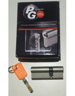 ITL κύλινδρος υπερασφαλείας