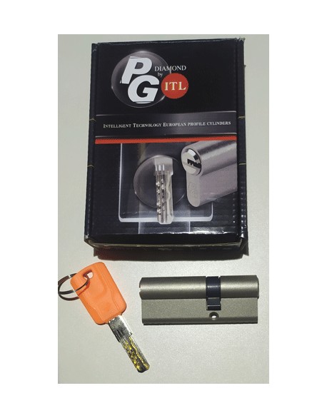 ITL κύλινδρος υπερασφαλείας